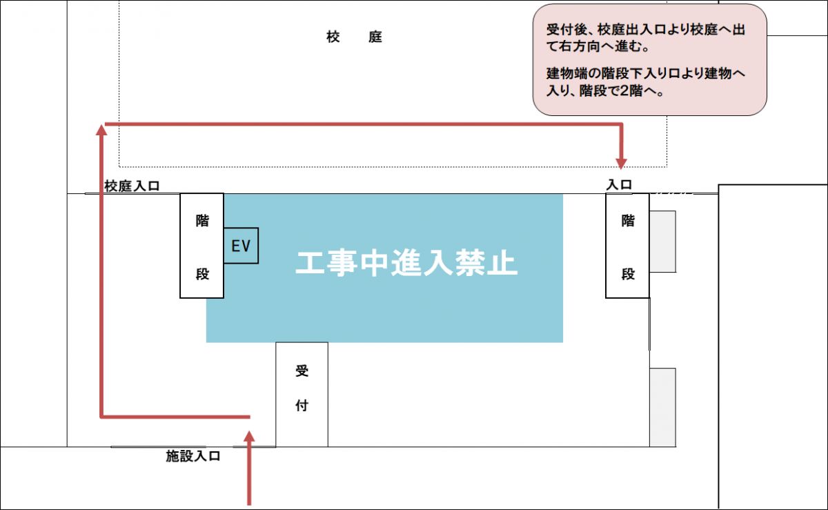1階迂回経路